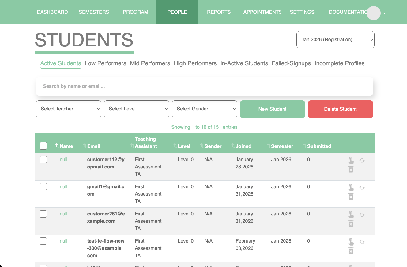 Current admin backend — Semester management