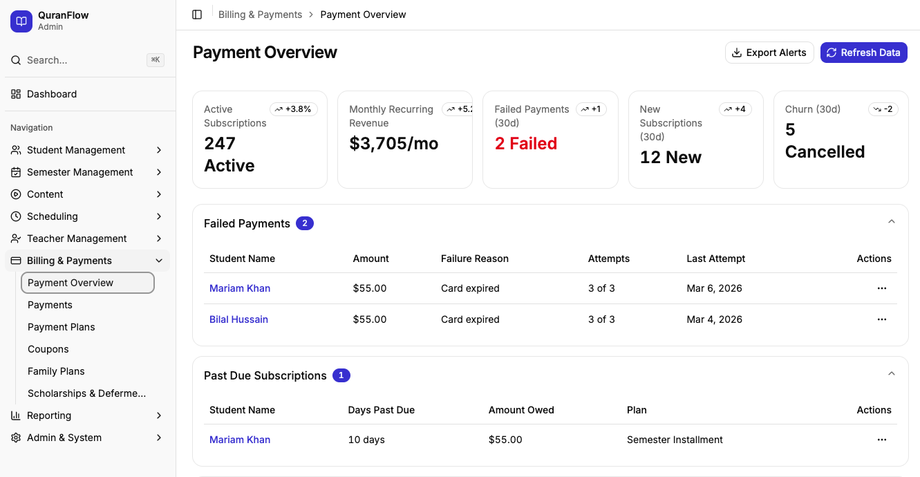 Redesigned Billing — Payment Overview with failed payments and subscriptions